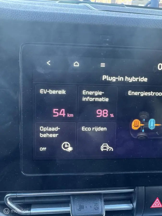 1.6 GDi PHEV ExecutiveLine leer open dak TH adapt.