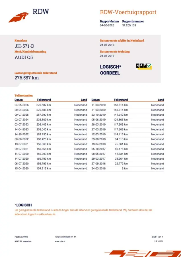 2.0 TDI Adrenalin Sport