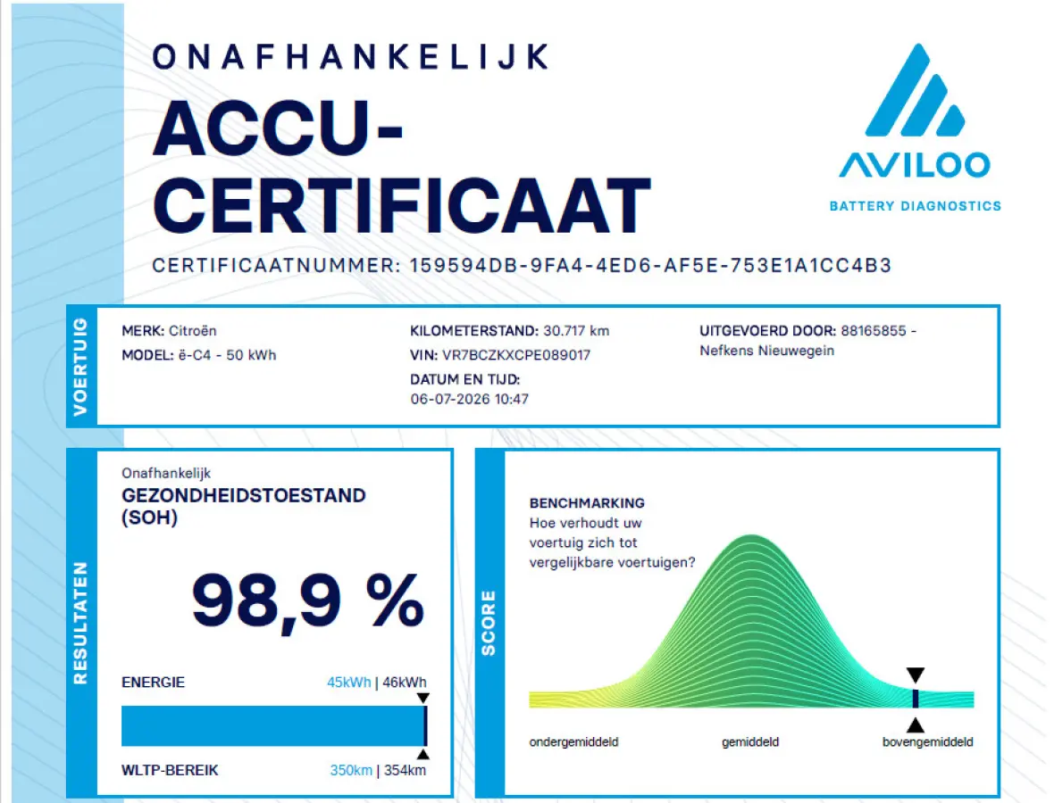 You 50 kWh 136pk Automaat | Accu 99% Camera | Apple Carplay/Android auto | Airco | Navigatie