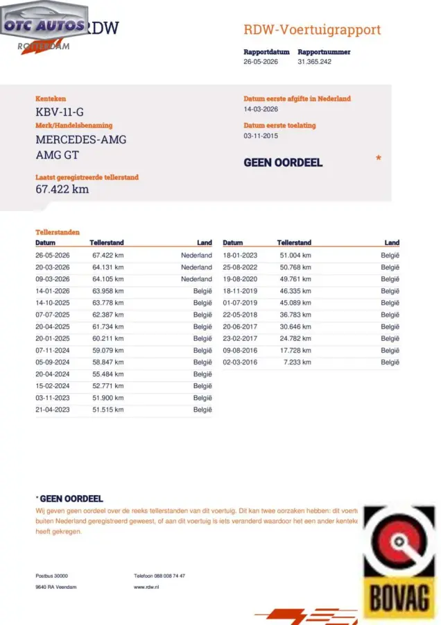 4.0 full options Dealeronderhouden pas onderhoudsbeurt gehad