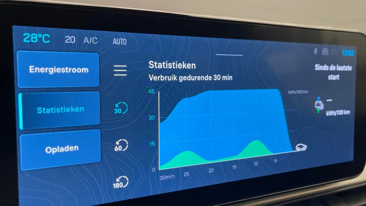 Summit 54 kWh 18"Lichtmetaal | Adaptive Cruise | Climate Controle | Keyless Start | Carplay | LED | Digitaal Dashboard | Achteruitrijcamera | Airco (automatisch) | Cruise control adaptief