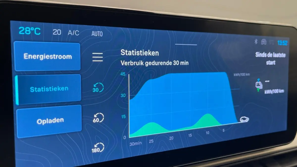 Summit 54 kWh 18"Lichtmetaal | Adaptive Cruise | Climate Controle | Keyless Start | Carplay | LED | Digitaal Dashboard | Achteruitrijcamera | Airco (automatisch) | Apple Carplay/Android Auto