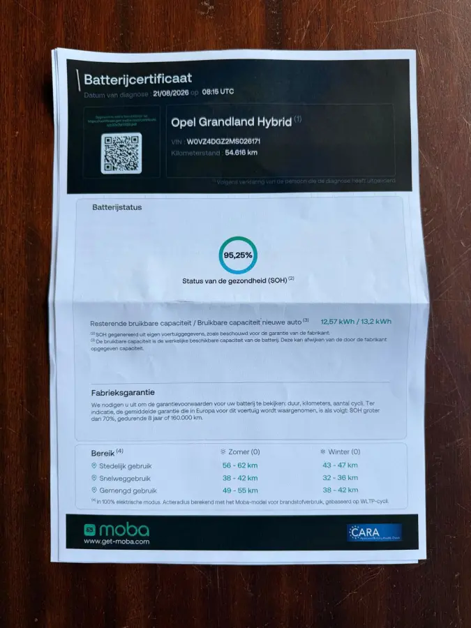 1.6T Hybrid Ultimate SOH95% Trekh 360 Virtual Stoelverkoeling 220V