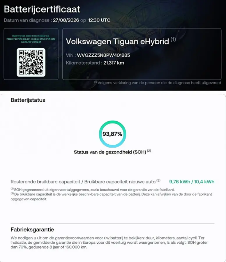 1.4 TSI eHybrid R-Line Business+ | PANORAMADAK | Full LED | CAMERA | PHEV | Plug-in hybrid | SOH 93,87%