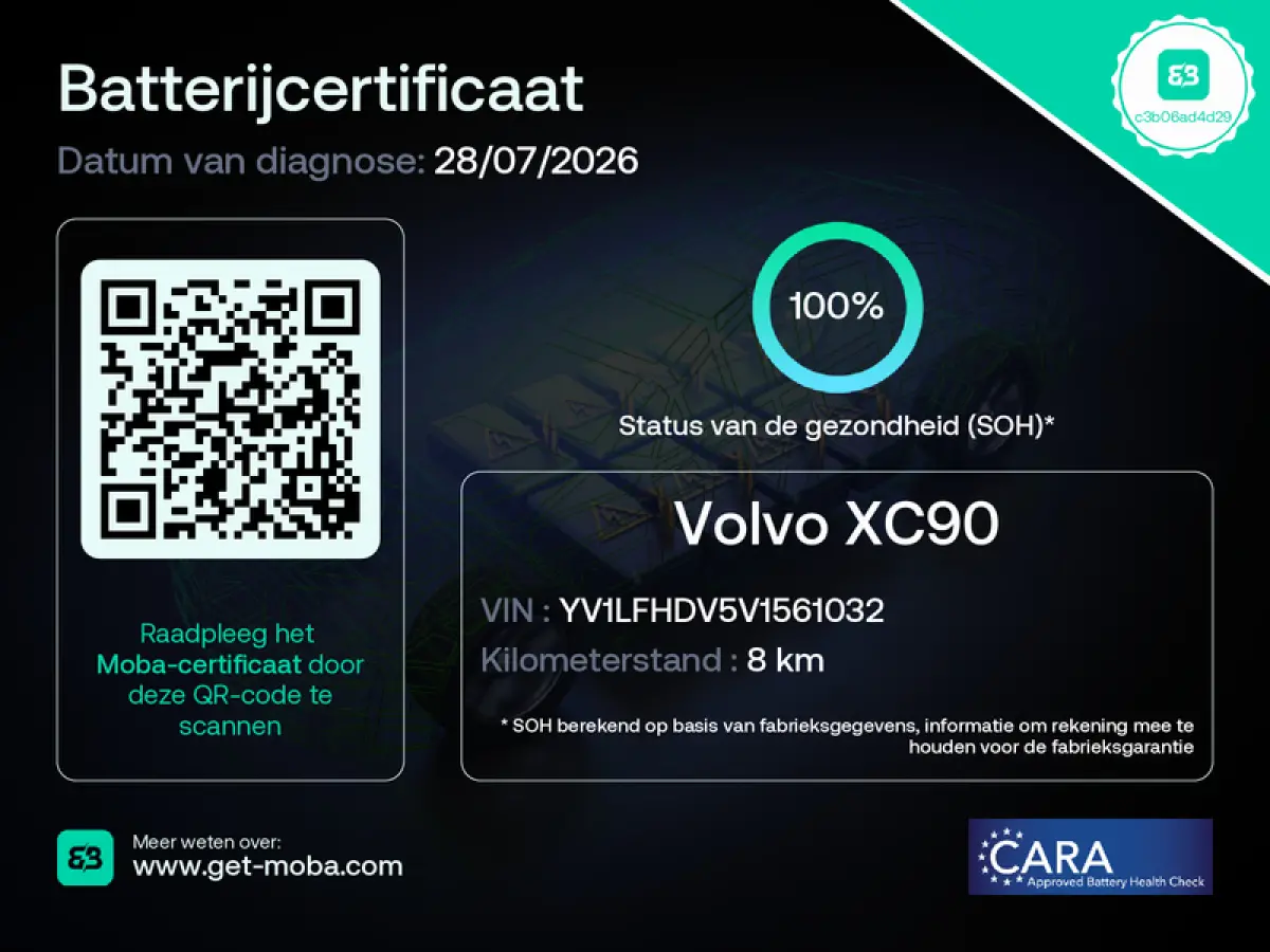 T8 Recharge Ultra Dark Excecutive | 22" | Gelaagd & Getint Glas | Luchtvering | Geventileerd Nappa | Bowers & Wilkins | Stoelmassage | Panoramadak | Head-Up | 360 Camera | Matrix LED