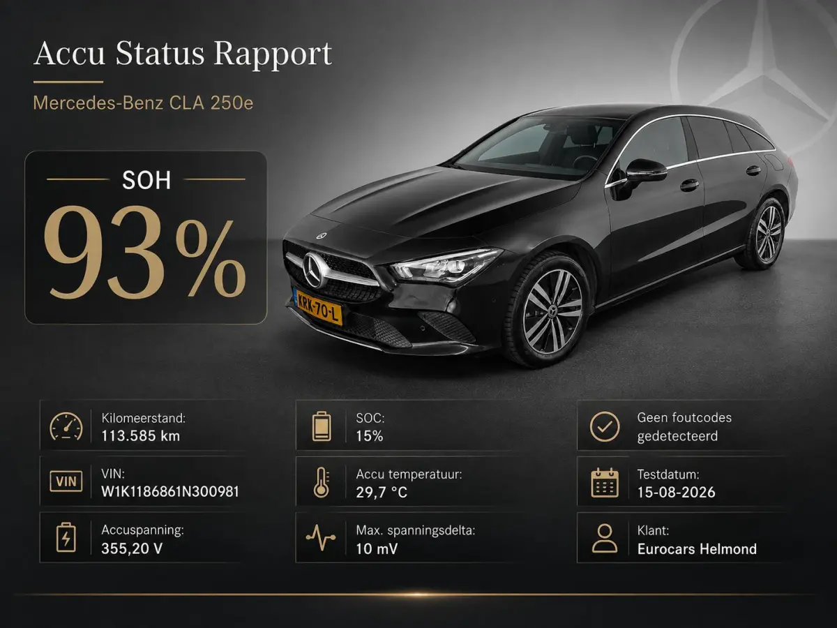 250 e Business SoH 93% Panoramadak Trekhaak Navigatie Camera Parkeerhulp Cruise control Stoelverwarming Virtual Cockpit Full Led Half leder Climate Control Lichtmetalen velgen