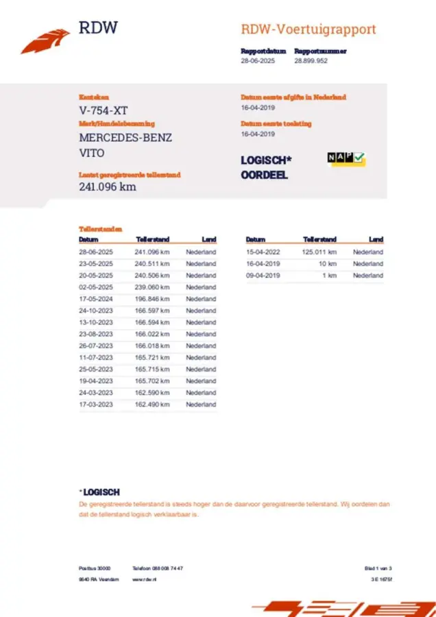 111 CDI Functional Lang 114PK | trekhaak | cruise | navi