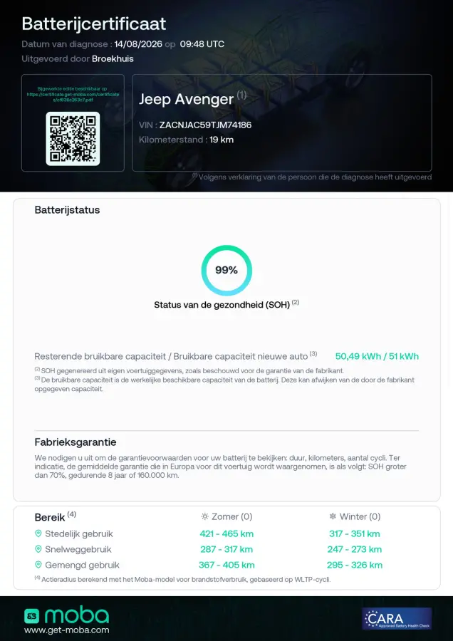 54 kWh | SOH 99% | Tot 8 Jaar Garantie | Warmtepomp | Stoelverwarming | Navigatie | Camera | Apple Carplay & Android Auto | Keyless | Parkeersensoren |