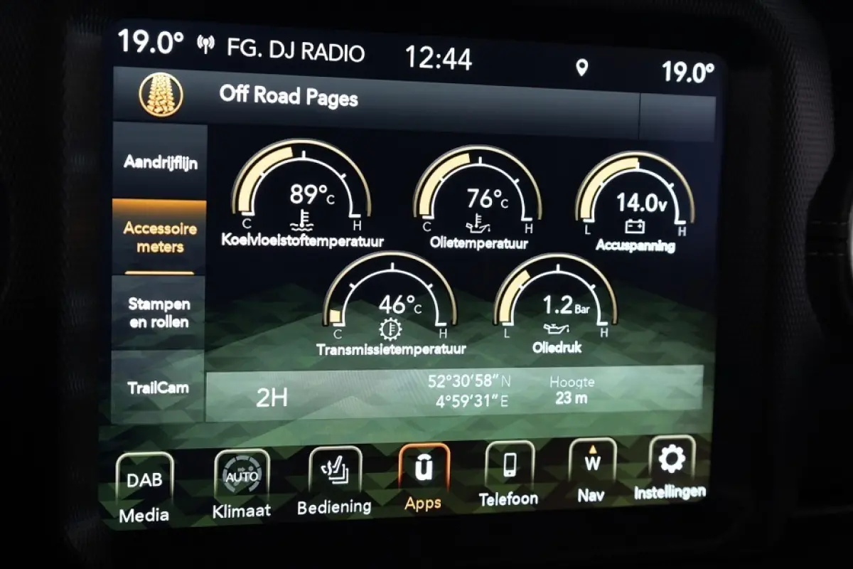 380 4xe OVERLAND 4WD PHEV | LEDER |