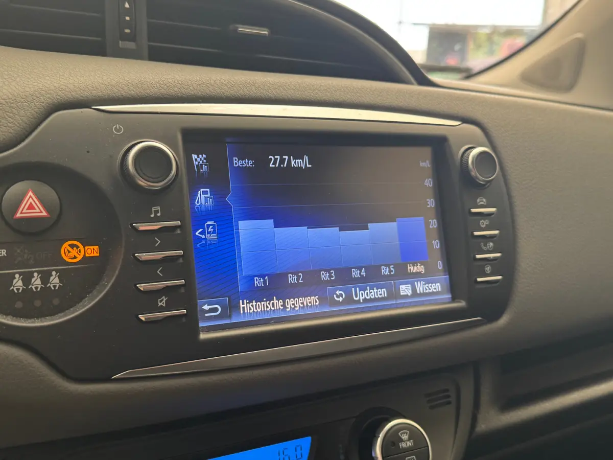 1.5 Hybrid Executive Automaat! | Camera | All Season Banden! | Navigatie  | Bluetooth | 16 LMV | Airco | Rijstrook sensor | | Achteruitrijcamera | Bots herkenning en activatie | Buitenspiege