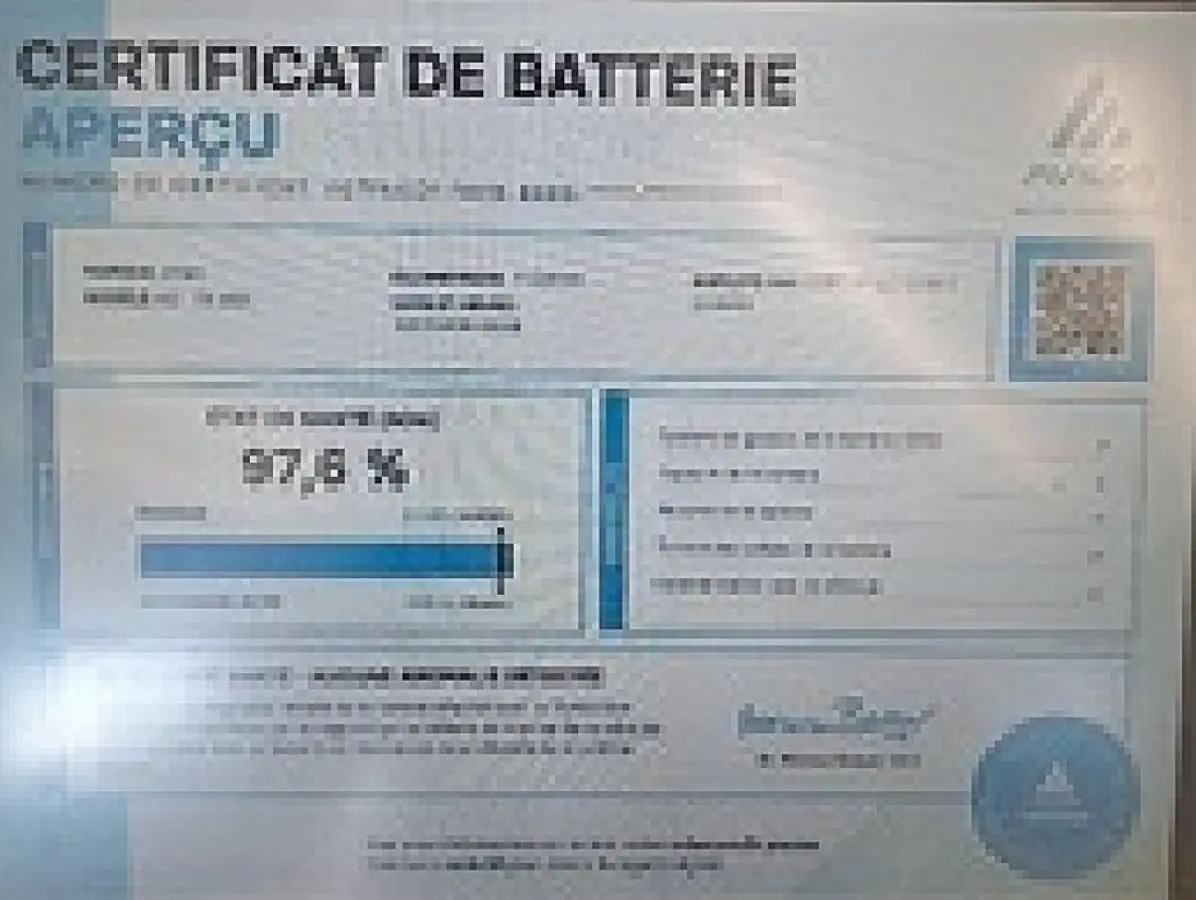 66kWh 25th Anniversary Edition | LEDER | PANORAMA | *97,6% SOH*