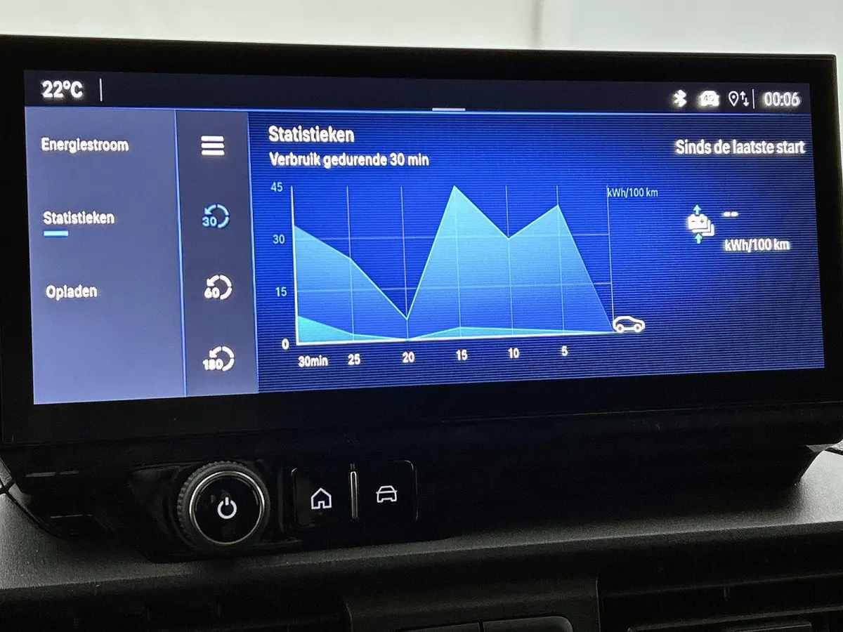 136 L2 50kWh DEMO SALE | beschikbaar vanaf 15-10-2026