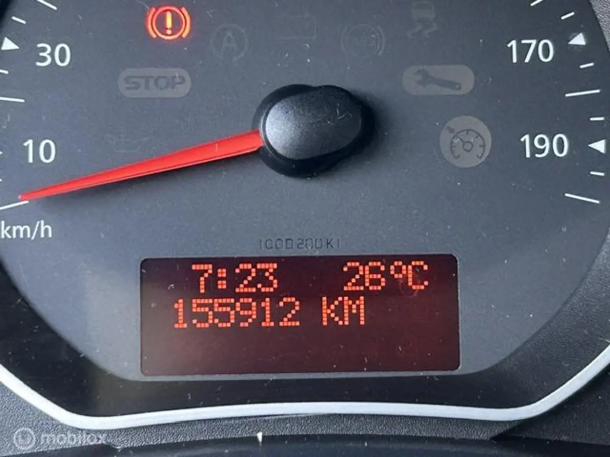 1.2 TCe Expression Start&Stop * AIRCO
