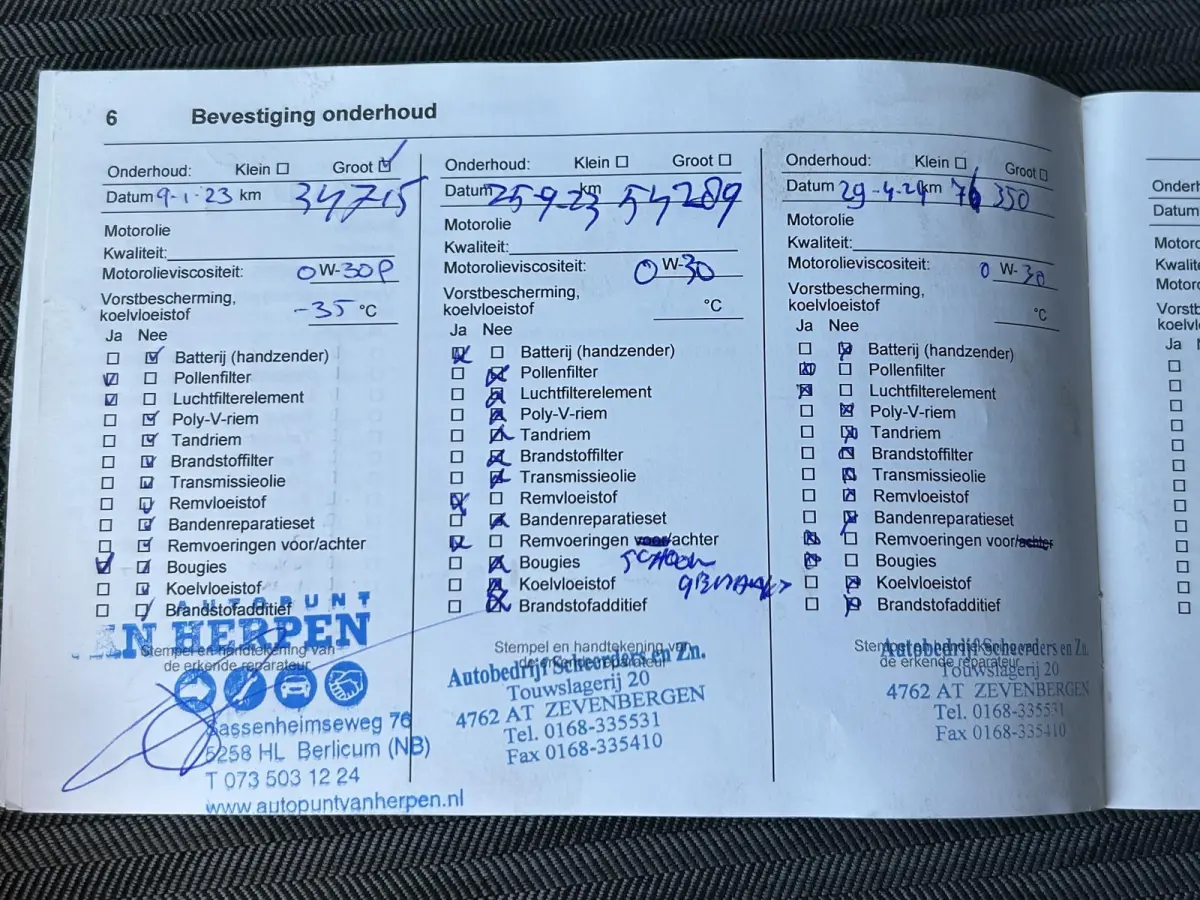 1.2 Edition | NL AUTO | 2e Eigenaar | NAP | D-Riem is Vervangen | Onderhoudshistorie | Airco | Apple Carplay & Andriod Auto | Navigatie | Cruise Control | Parkeersensoren | Lichtmetalen Velg