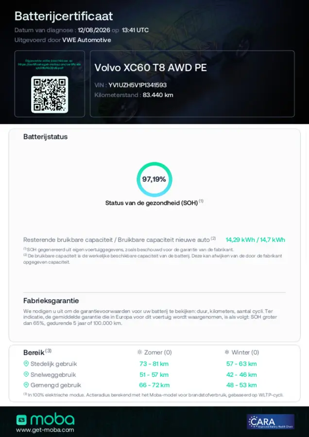 2.0 T8 Plug-in-hybrid AWD Polestar Engineered | SOH 97% | Long Range | Pano | Trekhaak | Harman/Kardon