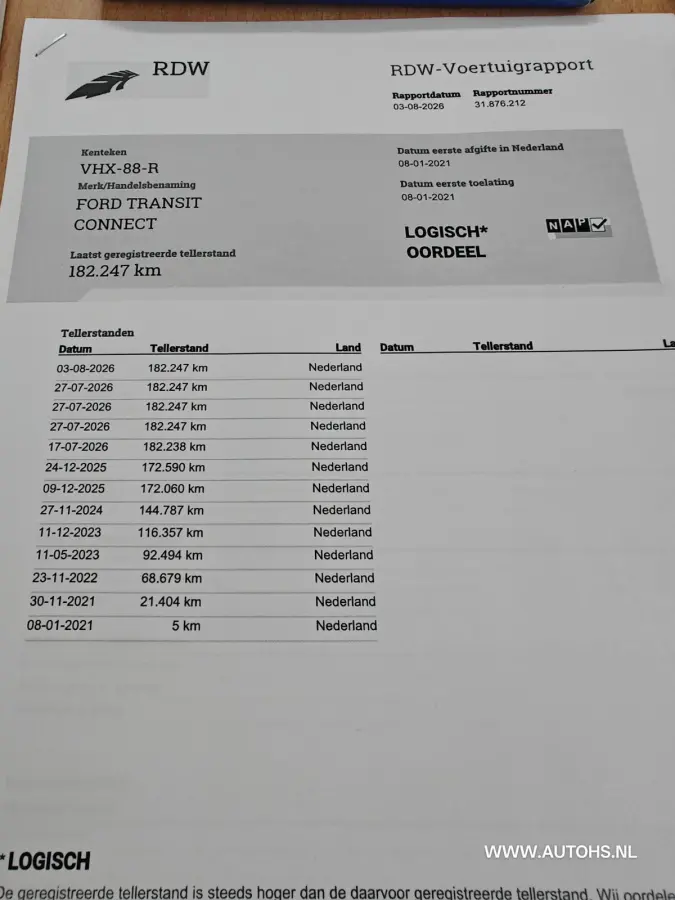 1.5 EcoBlue L2, Automaat , lange uitvoering , Euro 6 , 1e eig. Distributie. vv , + werkplaats inrichting