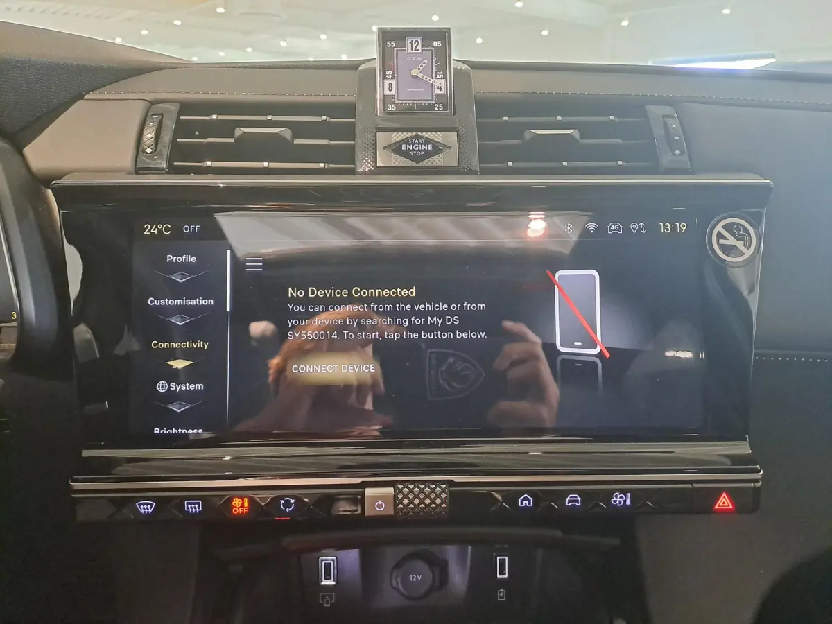 1.6 PHEV 300 4x4 Etoile