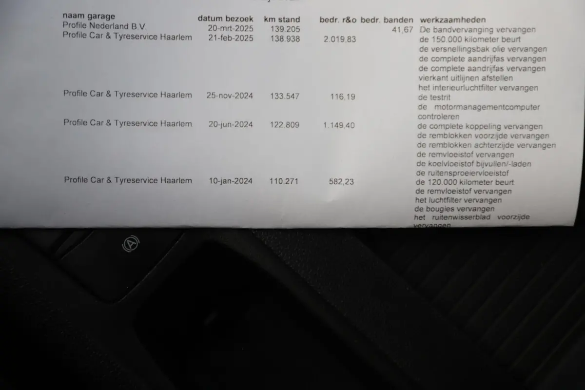 1.0 EcoBoost Trend Edition Business 101PK Trekhaak Navigatie Carplay Android Airco Cruise Control 16 inch LMV(Trekhaak)