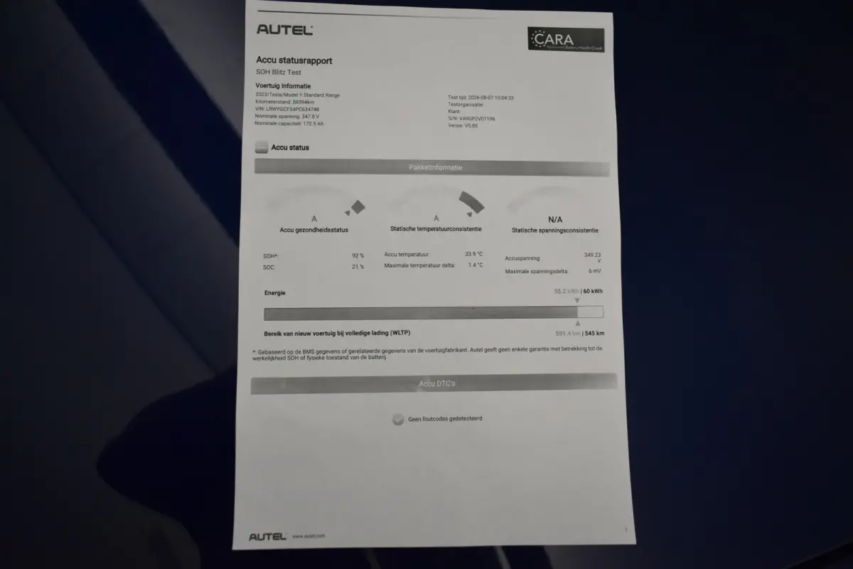 RWD Standard SOH92% el aKlep Leder Panodak Camera