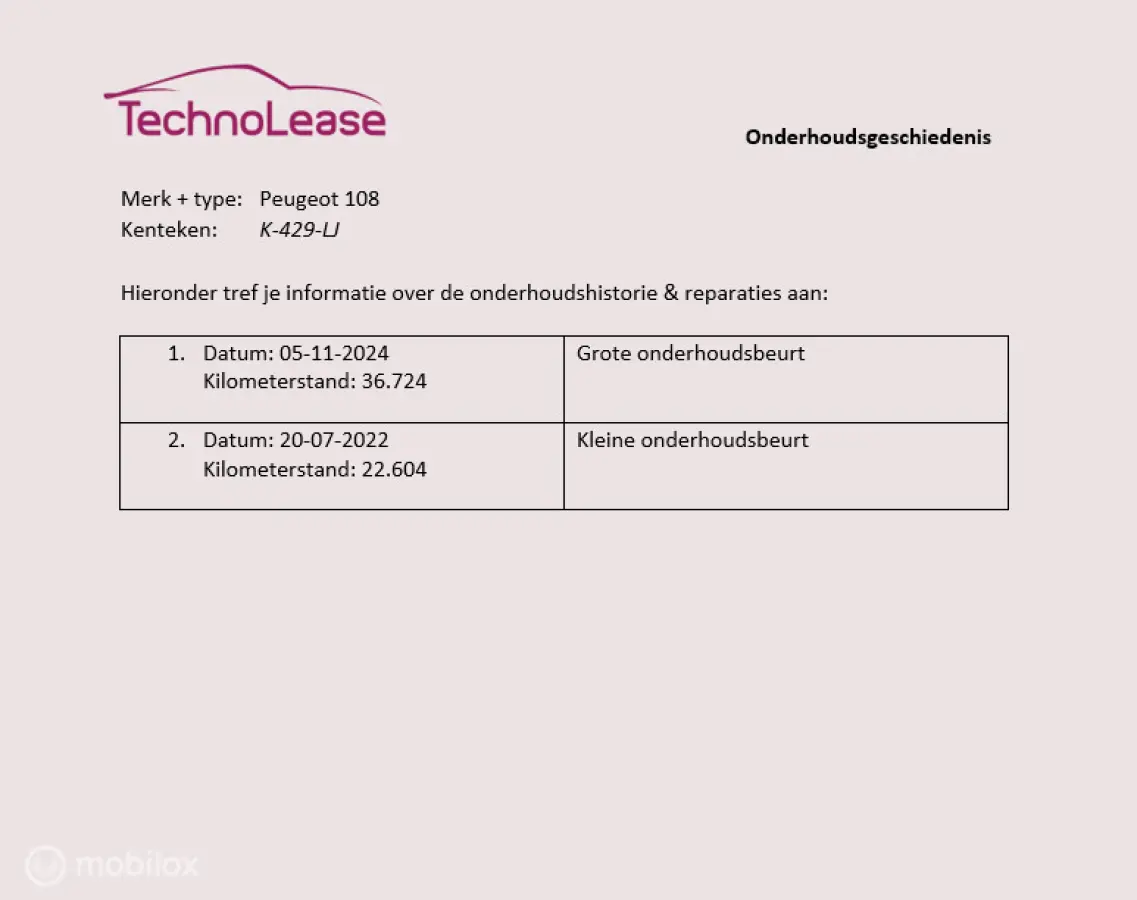 1.0 e-VTi Active Dynamic DAB 5-deurs