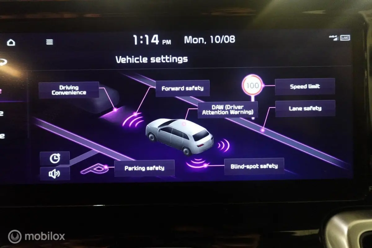 1.6 T-GDI Plug-in Hybrid 4WD DynamicLine 7p.
