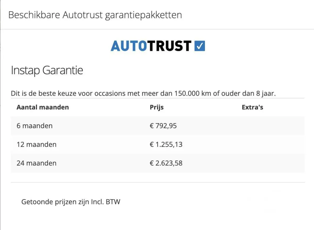 2.4 GDi Automaat ExecutiveLine Leder Pano NAP