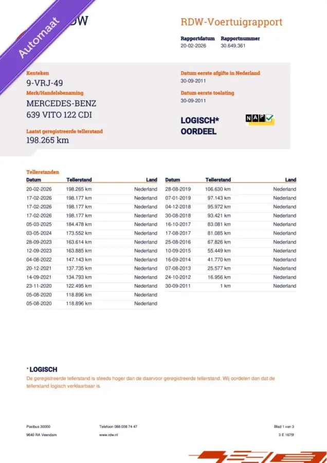 Bestel 122 CDI 320 Lang Editiona|V6|1ste eig|
