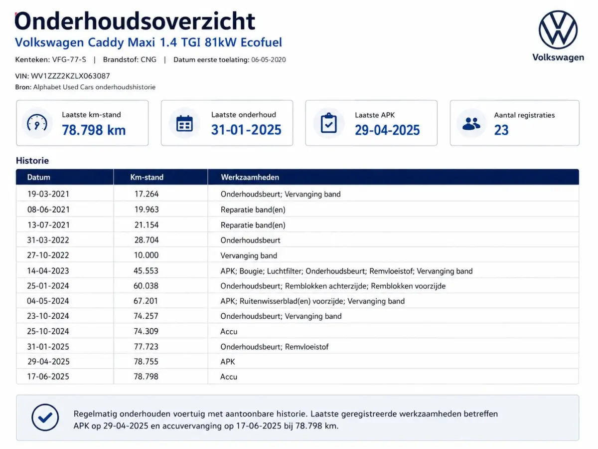 1.4 TGI L2H1 EcoFuel Maxi Comfortline Airco Cruise PDC Verwarmbare voorruit Comfortstoelen Alarm Bluetooth Schuifdeur