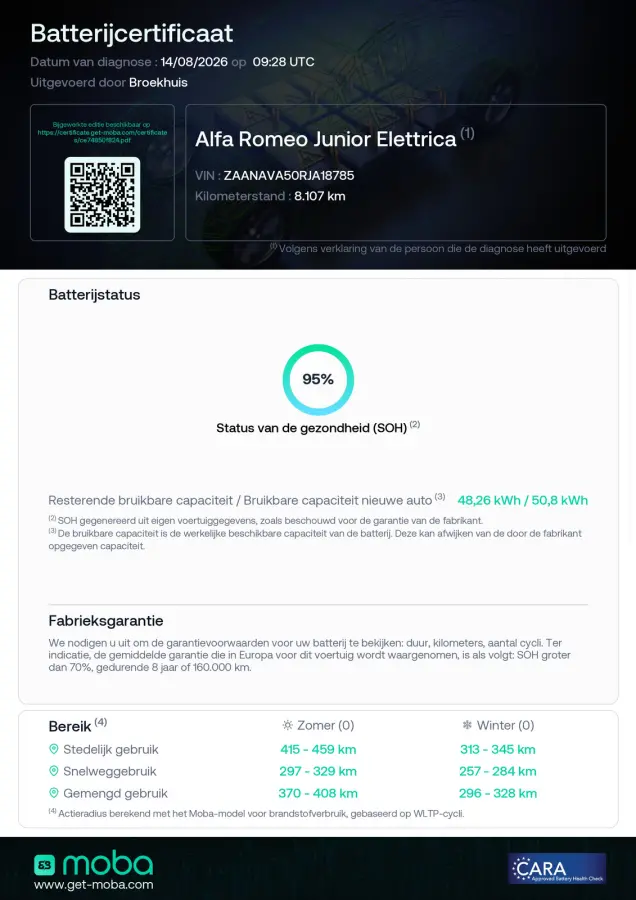 Elettrica 54 KWH | SOH 95% | Apple Carplay & Android Auto | Parkeesensoren | Keyless | Climate Controle | Adaptive Cruise Controle |