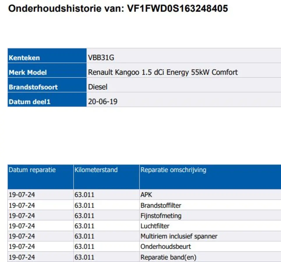 1.5 DCi Euro6 75PK Energy Comfort Airco / Navigatie / Pdc. / Radio multimedia / Apk 01-2027