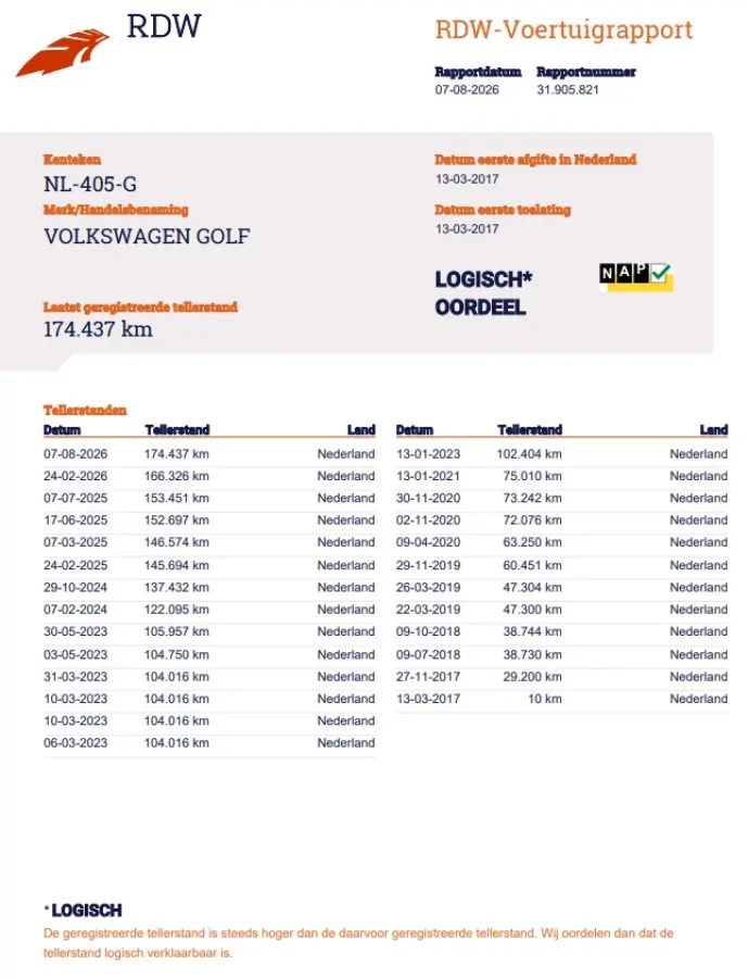 1.0 TSI Connected Series Airco, Cruise Control, Stuurbekrachtiging