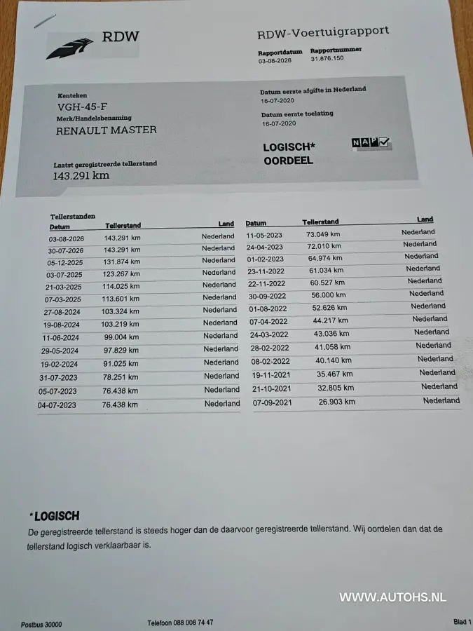 T35 2.3 dCi 135 L2H2 ,+ werkplaats inrichting , Euro 6 , 1e Eig , 140 PK , Apk 8- 2027 , Camera , leuke bus.