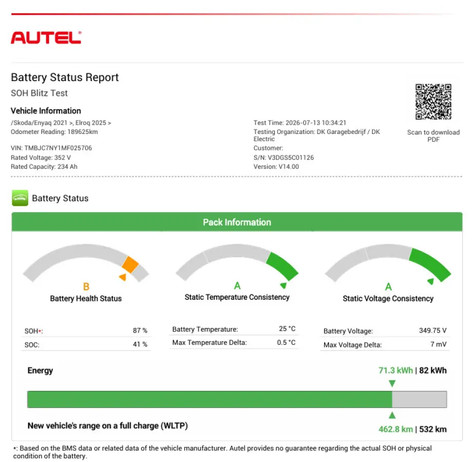 80|87% SOH|GROTE ACCU|ELEK.TREKHAAK||STUUR+STOELVERW.V+A|CARPLAY/ANDROID|CAMERA|NAVI|NAP|NL-AUTO|MARGE|