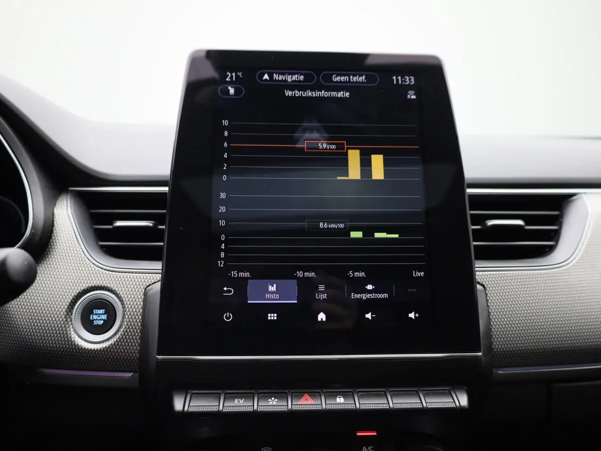 E-TECH Hybrid Techno | Automaat | Apple Carplay / Android Auto | Panoramadak | Achteruitrijcamera | Parkeersensoren |