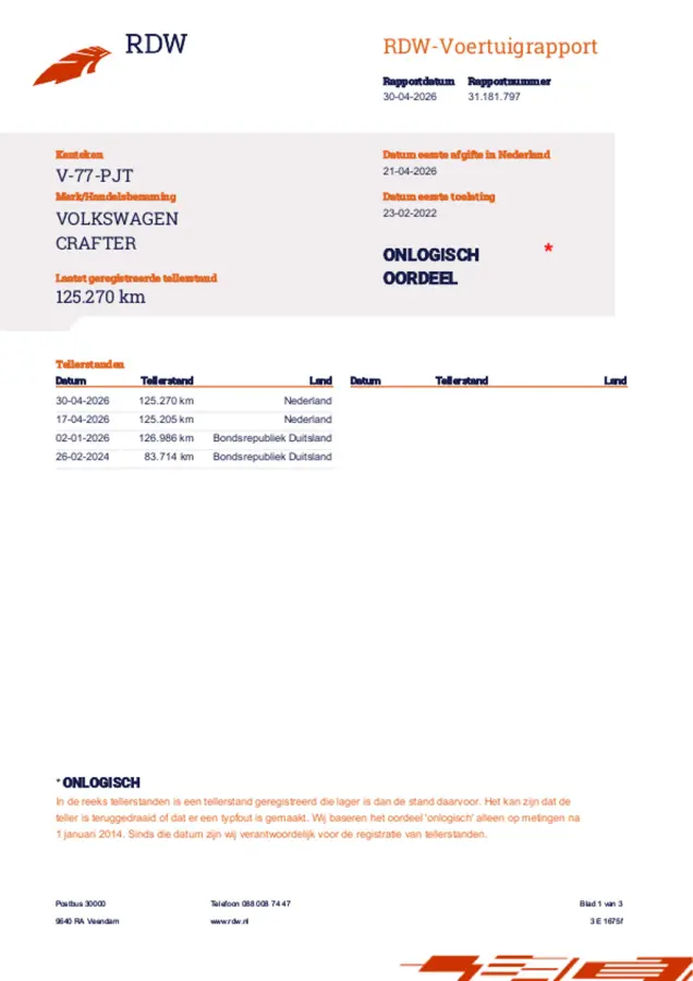 35 177 pk, L4, trekhaak