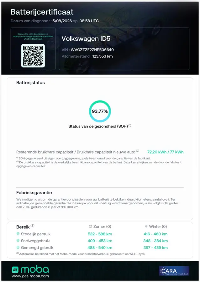 ID.5 Pro 77 kWh SOH 93.77%Dealer onderhouden/Eerste eigenaar/IQ Ligh