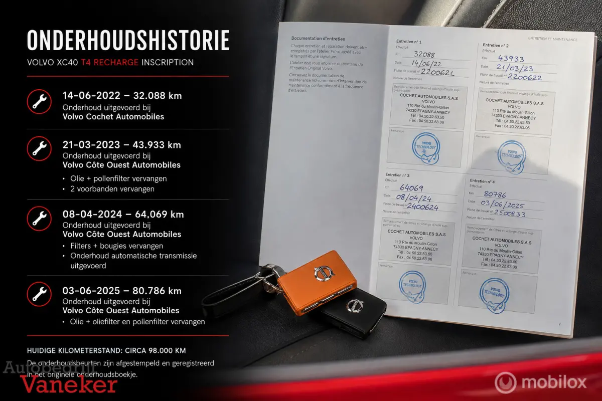 1.5 T4 Inscription Expression Fusion Red Metallic