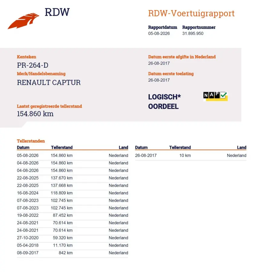 0.9 TCe Intens 90PK | 1e Eigenaar | Dealeronderhouden | Nette Staat | NL AUTO | NAP | R-Link | Bose | Trekhaak | Achteruitrijcamera | Carplay | Navigatie | 2 Sleutels | Premium Kleur |