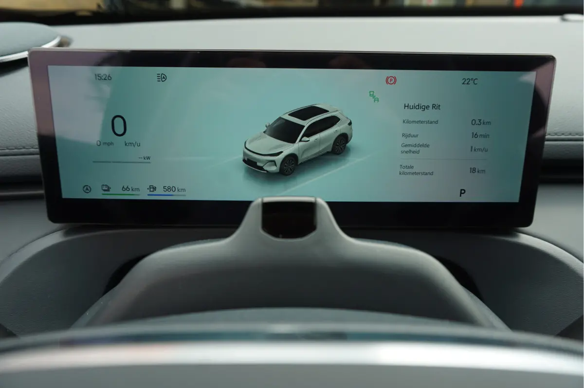 1.5 Pro 83Km elektrisch All-in prijs: direct wegrijden!
