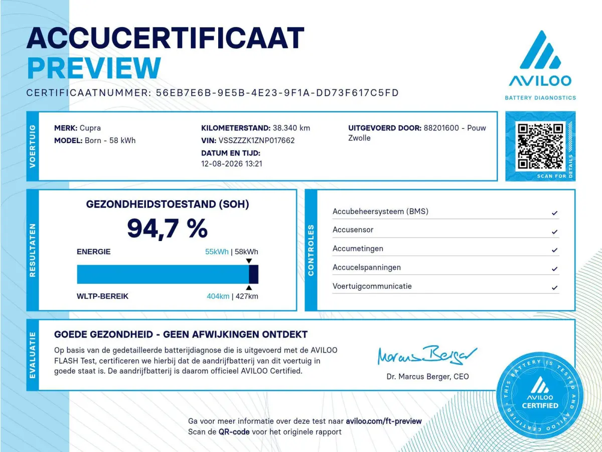 204pk Business Plus 62 kWh | SoH 95% | Navigatie | App Connect | Achteruitrijcamera | Cruise Control adaptieve |