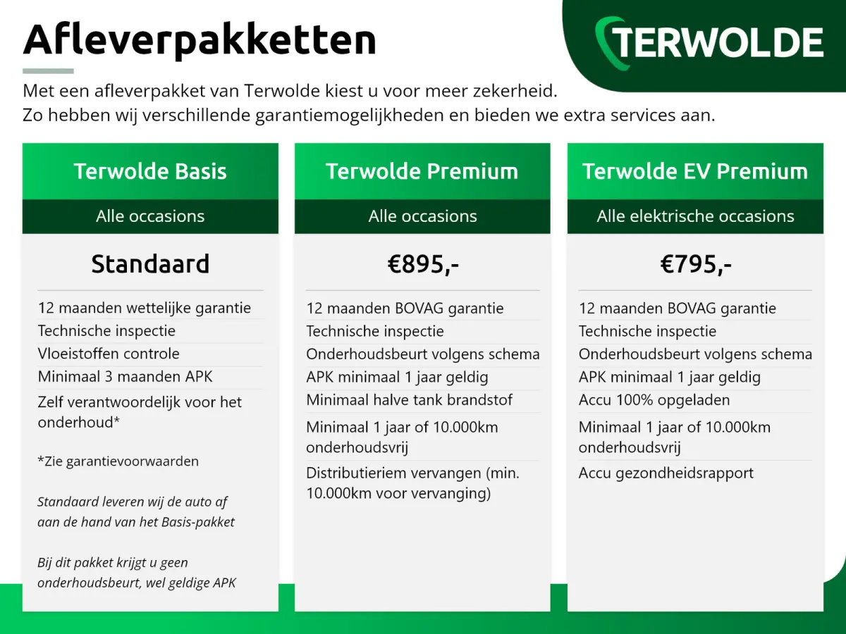 techno full hybrid E-Tech 160 | pack winter | pack light & sound | pack advanced driving assist |