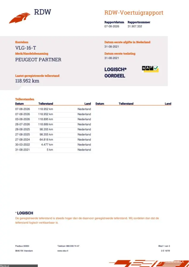 bestel 1.5 BlueHDI Pro