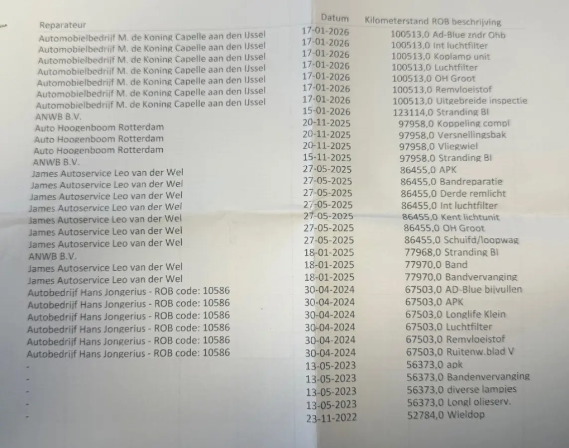 2.0 TDI 55KW 75PK EURO 6 NAVIGATIE/ AIRCO/ SCHUIFDEUR/ 100% DEALERONDERHOUDEN