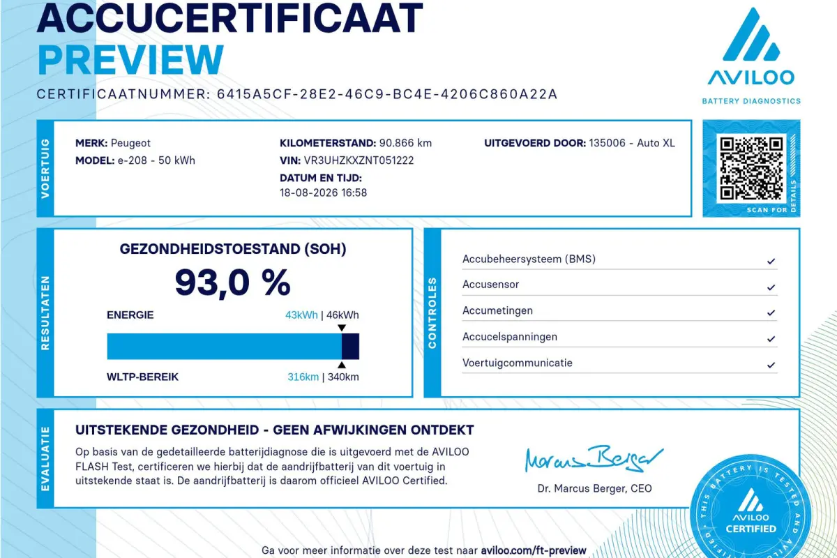 EV Allure 50 kWh (93%SOH) Half-Leder Camera Climate 16'LMV