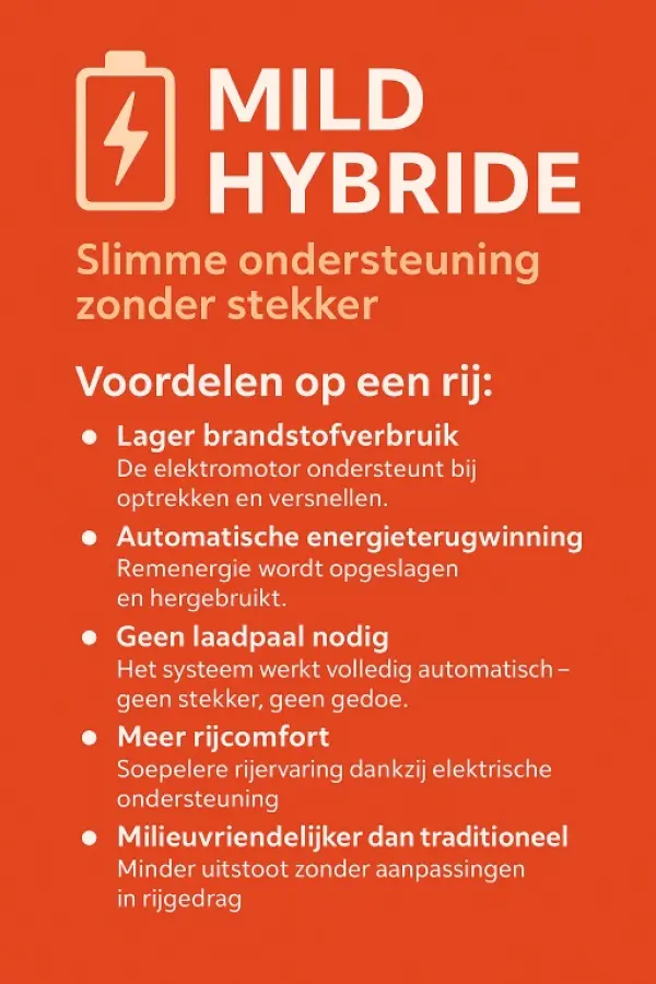 1.2 Smart Hybrid Select 1e eigenaar Apple Carplay Lm Velgen