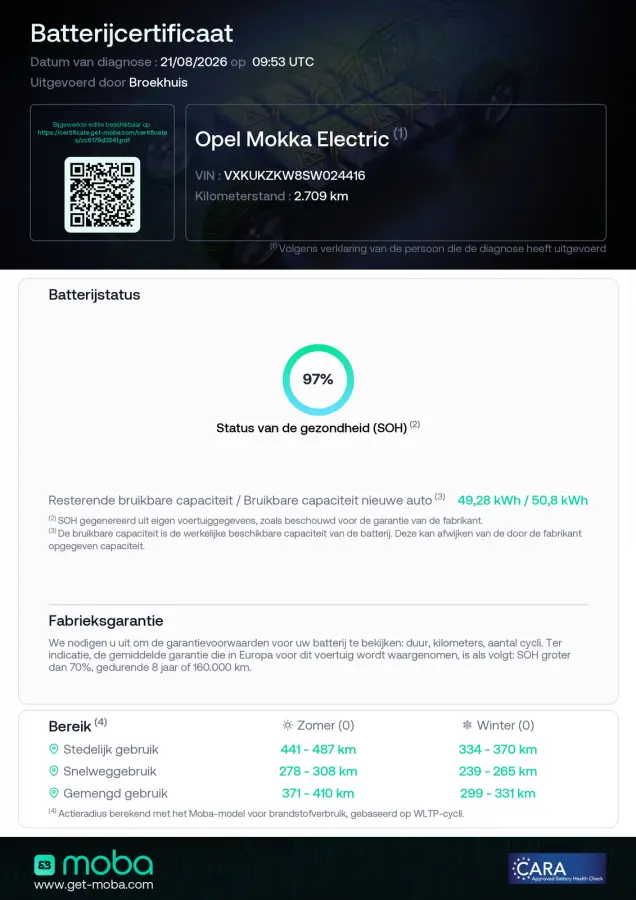GS 54 kWh | SOH 97% | Navigatie | Camera | Adaptive Cruise | LED Matrix Koplampen | Apple Carplay & Android Auto |