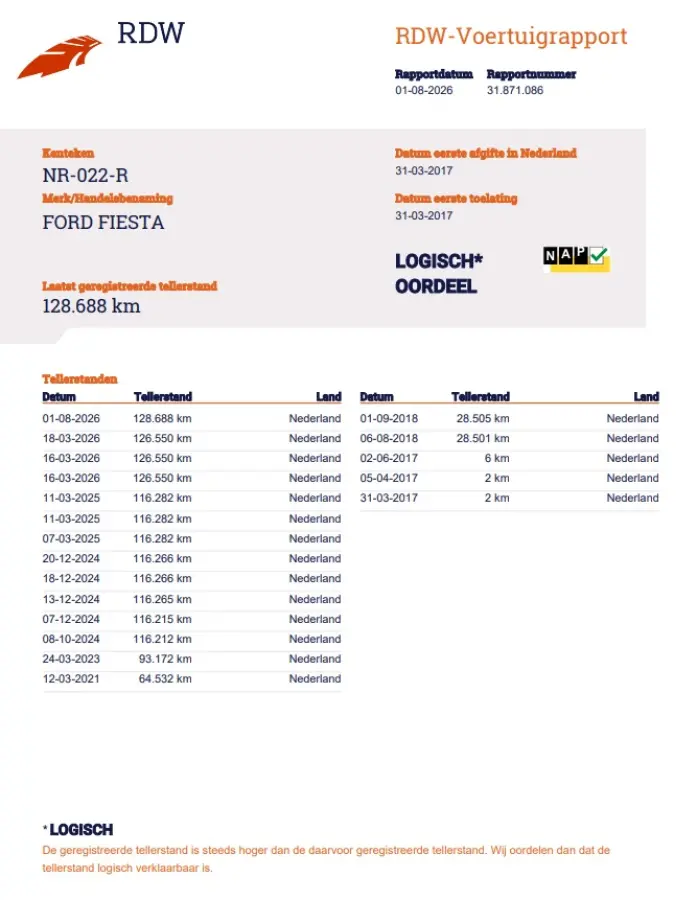 1.0 EcoBoost ST Line Airco, Cruise Control, Stuurbekrachtiging