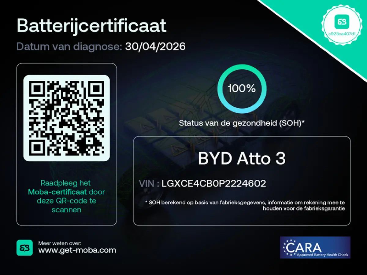 Comfort 60 kWh | FABRIEKSGARANTIE | PANO | 360° | ADAPTIVE | STOELVERWARMING