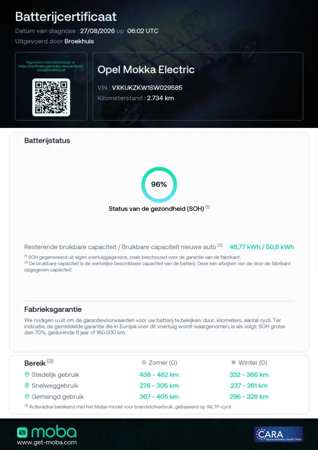 GS 54 kWh | SOH 96% | Matrix LED | Navigatie | Adaptive Cruise Controle | Dodehoek Bewaking | Keyless | Camera |