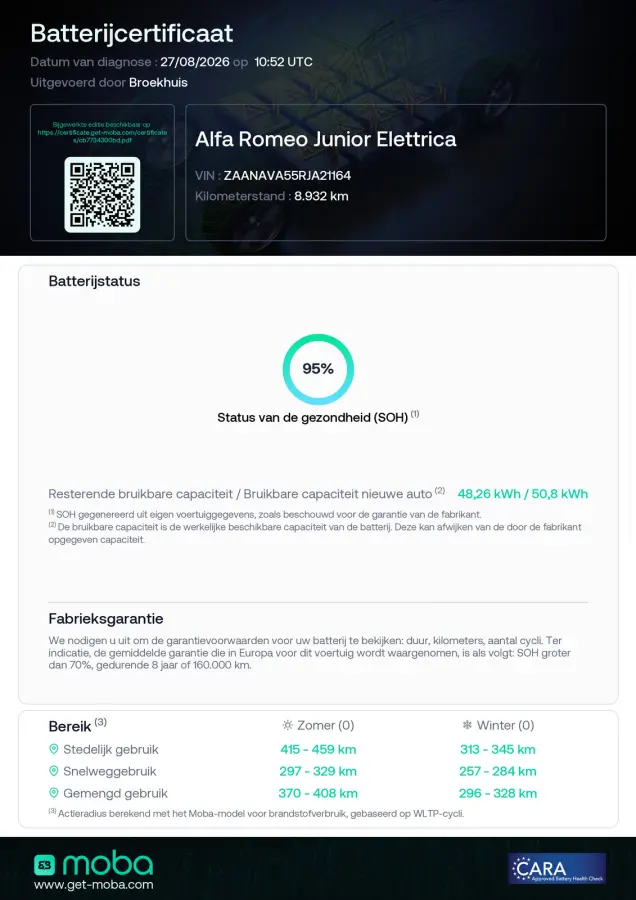 Elettrica 54 kWh | SOH 95% | Apple Carplay & Android Auto | Parkeesensoren | Keyless | Climate Controle | Adaptive Cruise Controle |